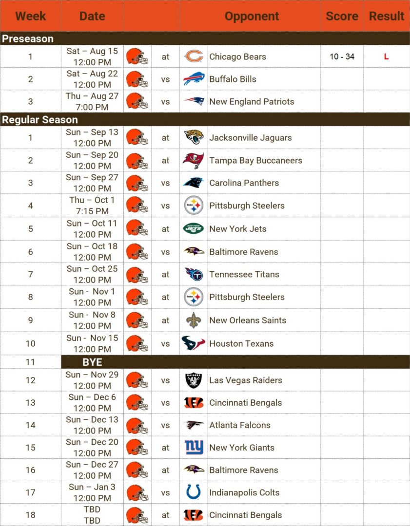 2026 Cleveland Browns Schedule