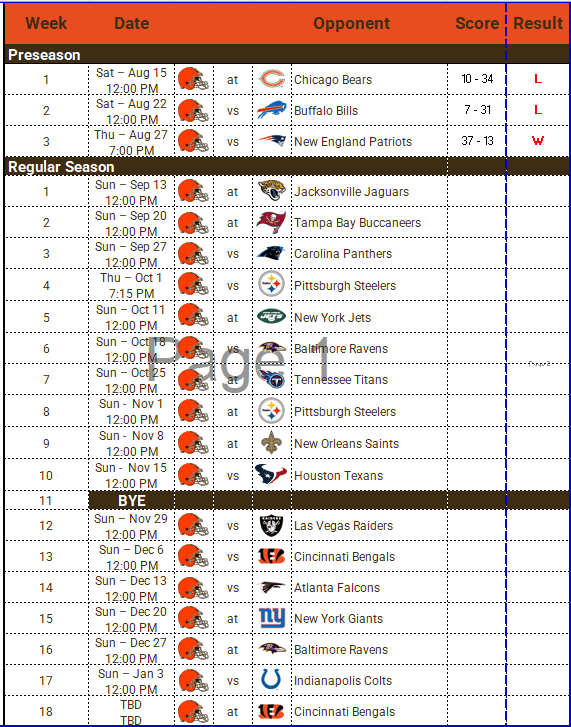 Week3_Game Score