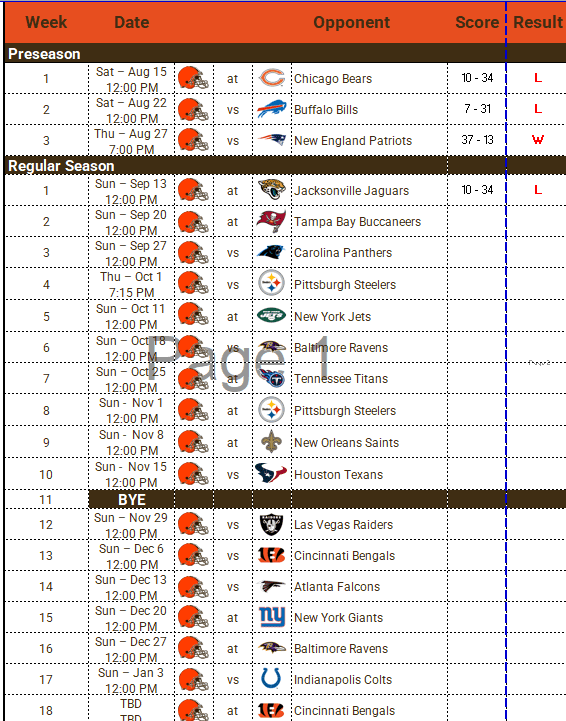Week4_Game Score